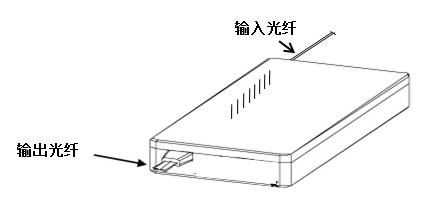 外置温控AWG示意图.jpg